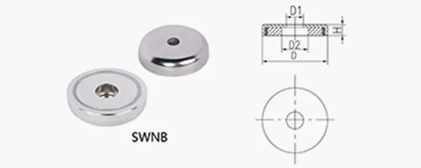 SWNB